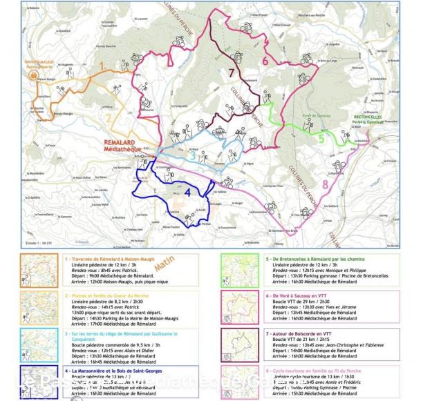 Les différents chemins